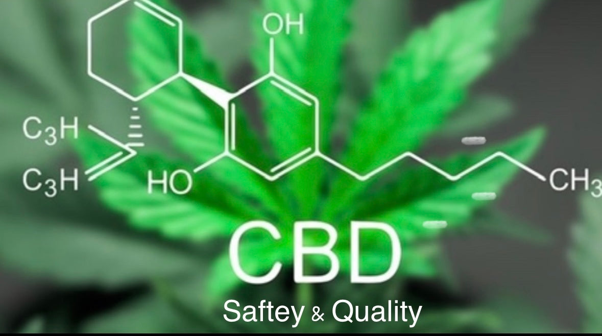 A PICTURE OF THE CBD MOLECULE FOR SAFTEY BLOGS