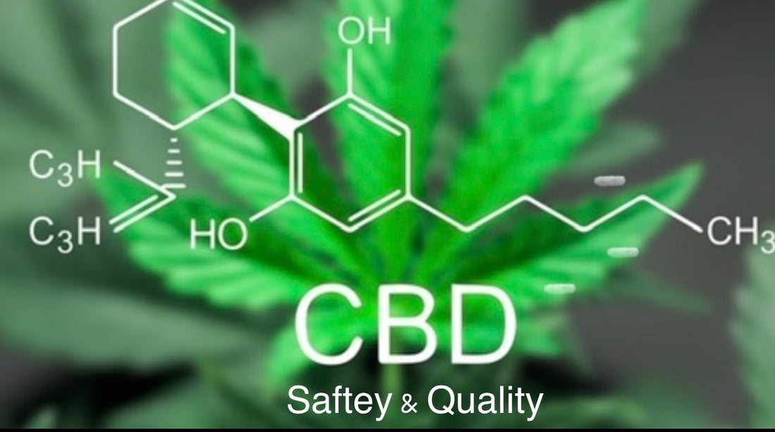A PICTURE OF THE CBD MOLECULE FOR SAFTEY BLOGS 