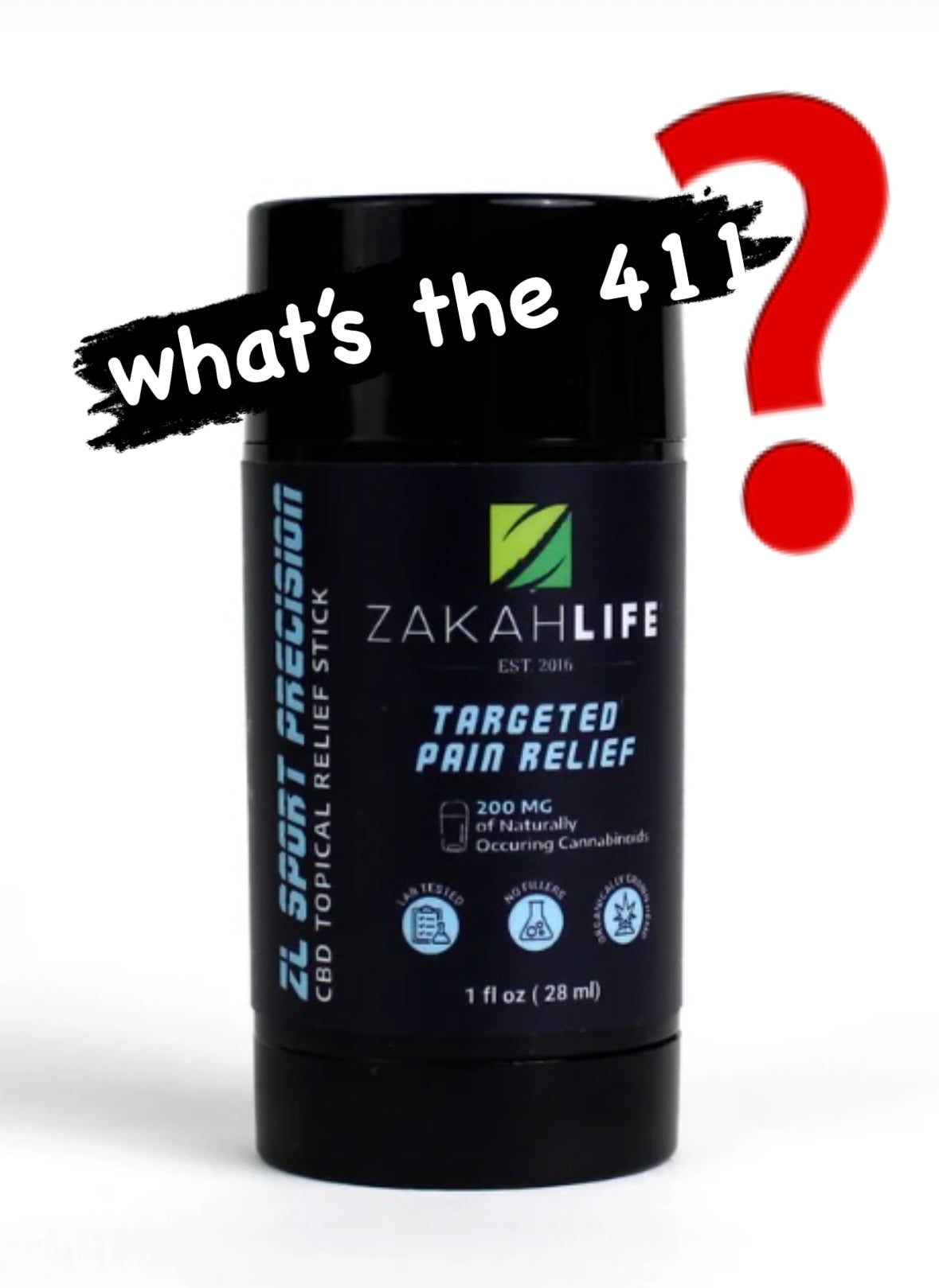 411 on CBD Oil, CBD topical, CBD roll-on 