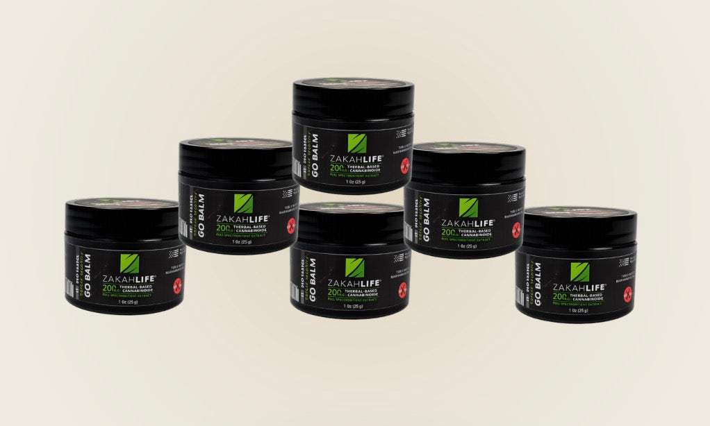 Products – Zakah Life